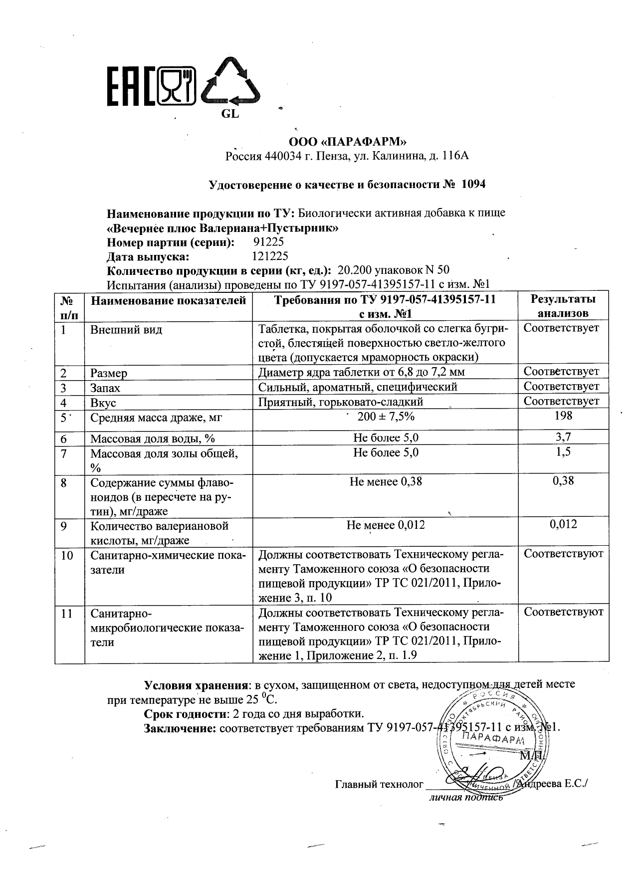 Паспорт №122025